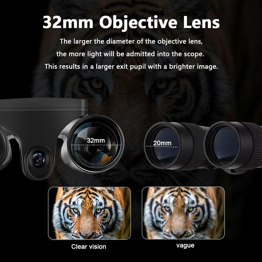 8X Zoom Digitale Ferngläser mit 2,4-Zoll LCD-Kamera zum Vogelbeobachten