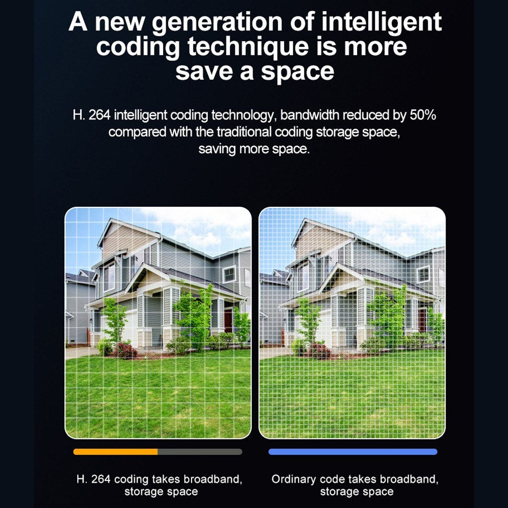 Solarbetriebene intelligente Vogelfutterkamera: 1080P Nachtsicht, KI, WLAN, Mikrofon & Lautsprecher