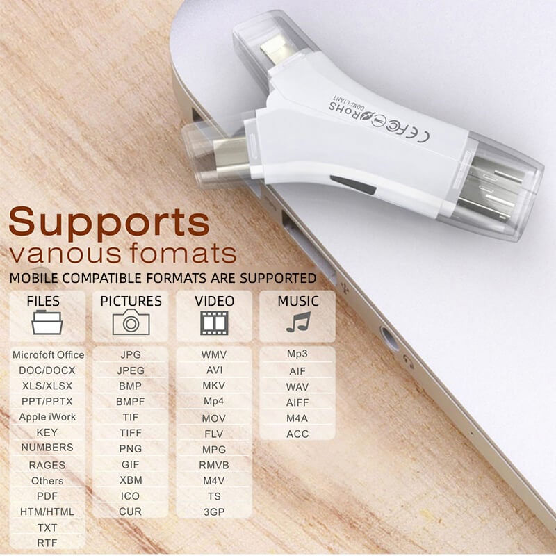 4-in-1 SD/Micro SD-Kartenleser für iPhone, iPad, Android & Computer – USB/Micro USB/Typ-C/Lightning, Erweiterung von Speicher bis 128GB