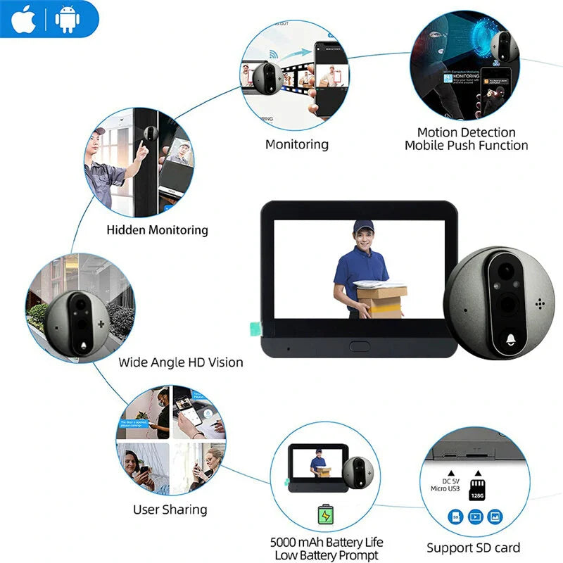 SY-37 Tuya Smart WiFi Türklingel Kamera 1080P HD, 4.3 Farbdisplay, Nachtsicht, 5000mAh Batterie, PIR Bewegungsmelder, Intelligentes Sichtfenster