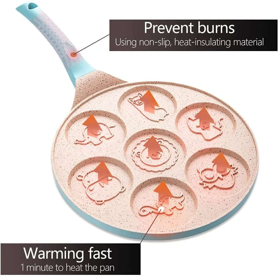 Kinder-Frühstücks-Pfanne - Lustige Tierformen