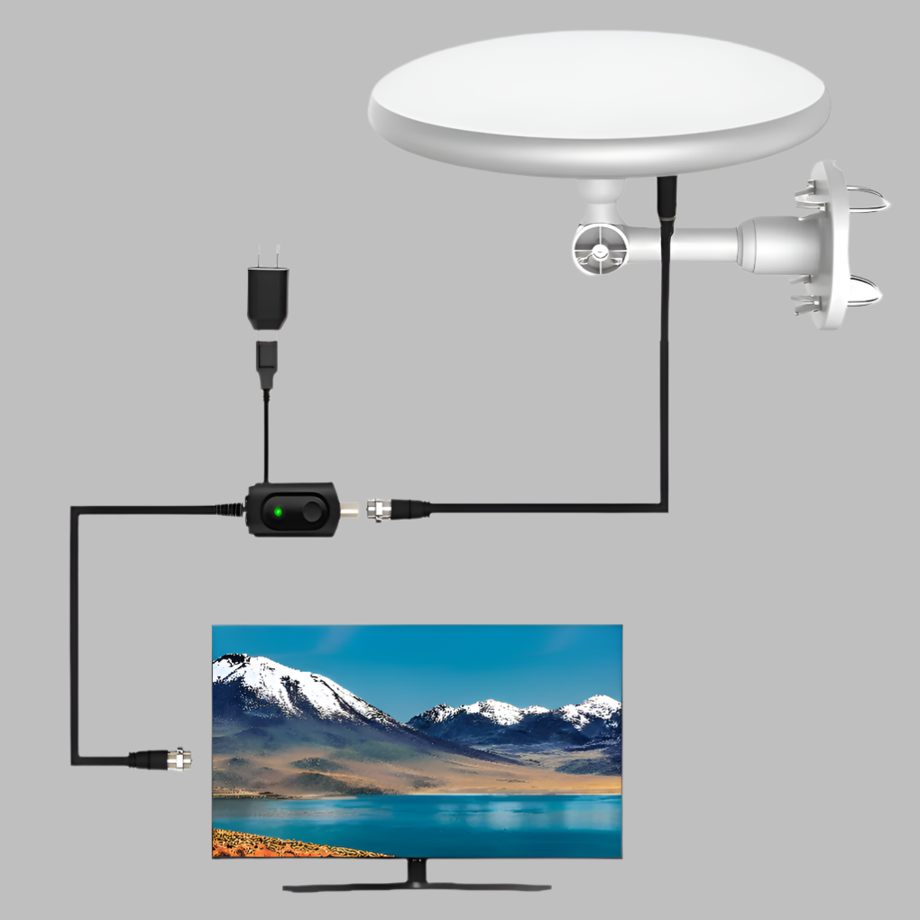 Antenne TV HD Außenbereich mit großer Reichweite - Perfekte Empfang