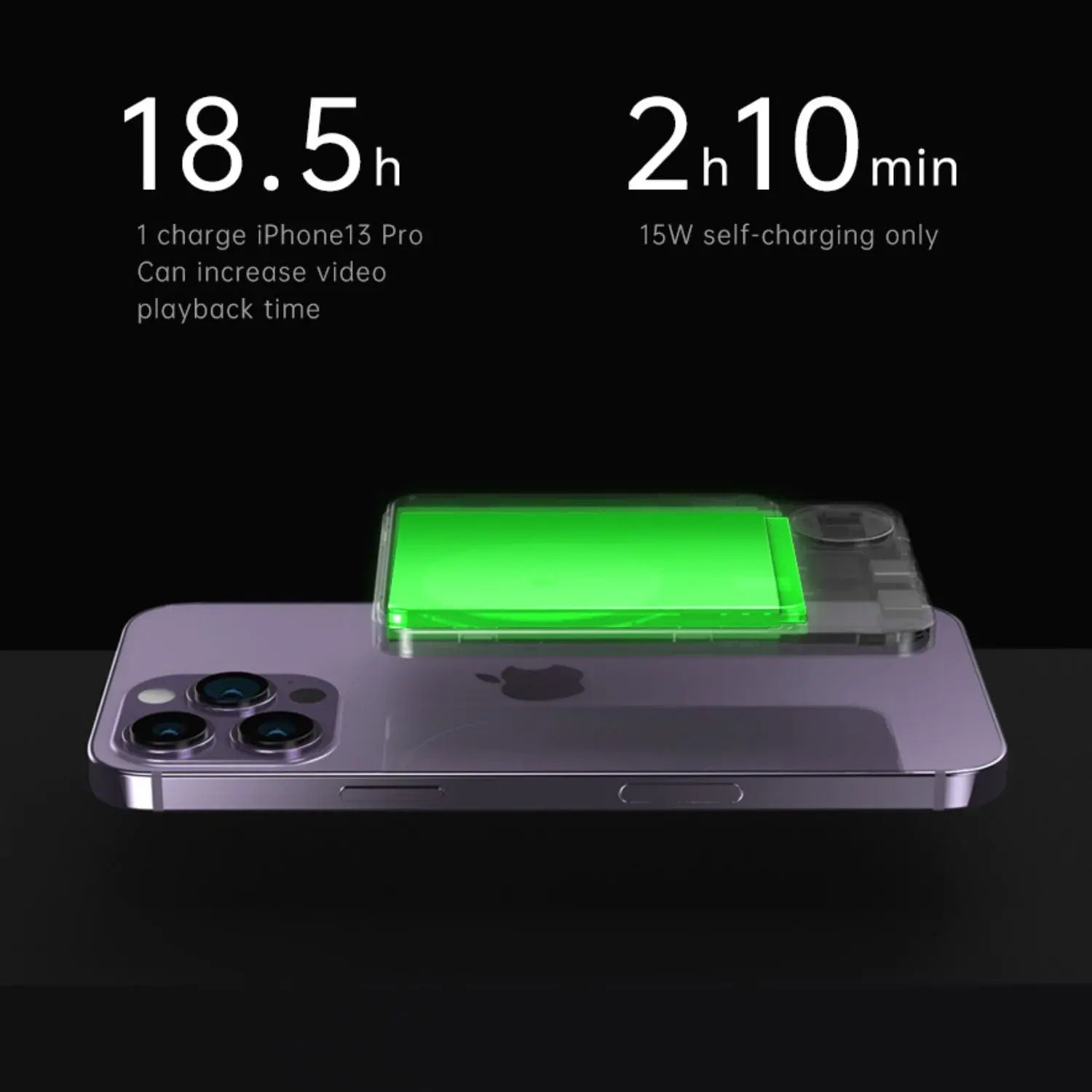 Sleek Magnetic Fast Charging Power Bank – Wirelessly, Hochkapazitäts-Backup-Batterie für alle Geräte