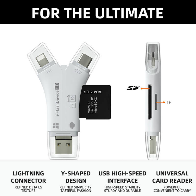 4-in-1 SD/Micro SD-Kartenleser für iPhone, iPad, Android & Computer – USB/Micro USB/Typ-C/Lightning, Erweiterung von Speicher bis 128GB