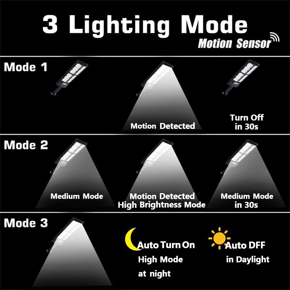 2PK Solar Straßenlichter Außen Dämmerung bis Morgengrauen Bewegungsmelder Flutlicht Wandlampe
