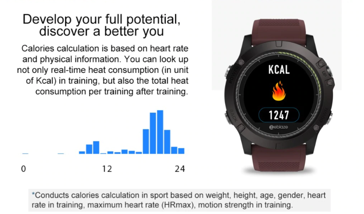 Taktische Smartwatch wasserdicht 50 m – Fitnessuhr mit Herzfrequenz, Schlafanalyse & 3D-Tracking