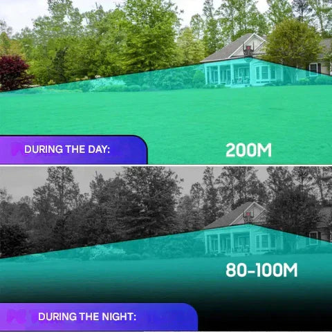 Kabellose Sicherheitskamera 10K - Zoom x20 - DualGuard Ultra 10K