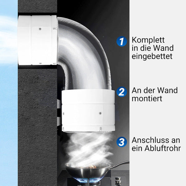 Super-Saug-Ventilator | Leiser, leistungsstarker Extraktor
