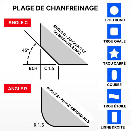 Mini-Chanfreineuse Pneumatisch