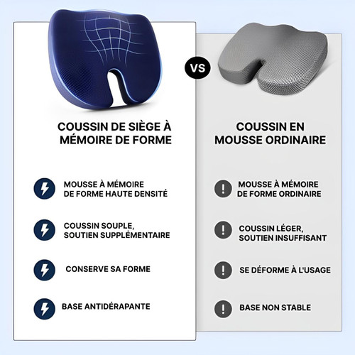 Ergonomisches Kissen für Stuhl und Autositz