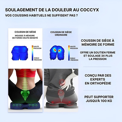 Ergonomisches Kissen für Stuhl und Autositz