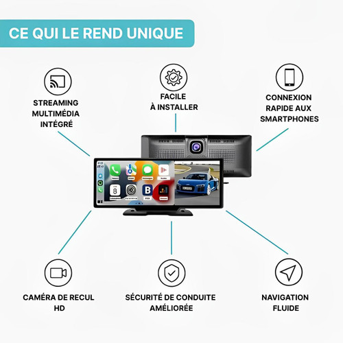 CarPlay Bildschirm Auto