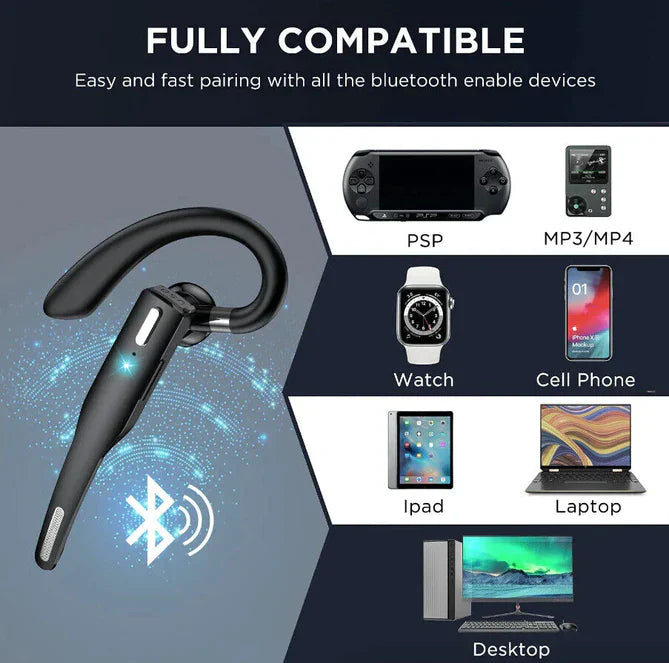 Drahtloses Bluetooth 5.1 Headset - Dual Mic & Komfort