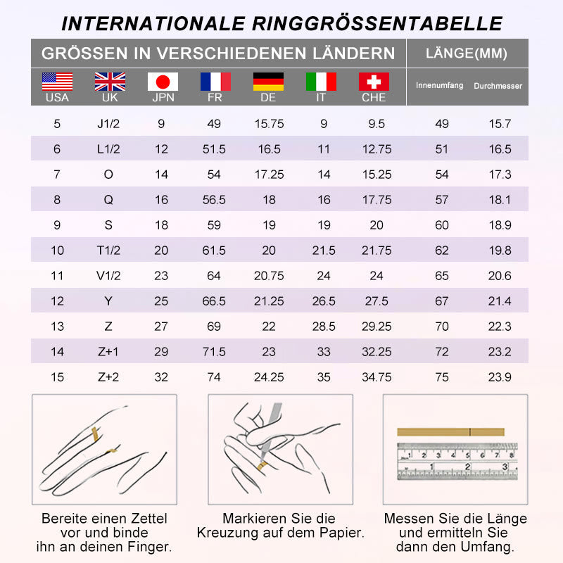 Schwarzer Turmalin Ring - Wolframkarbid - Schutz & Stil