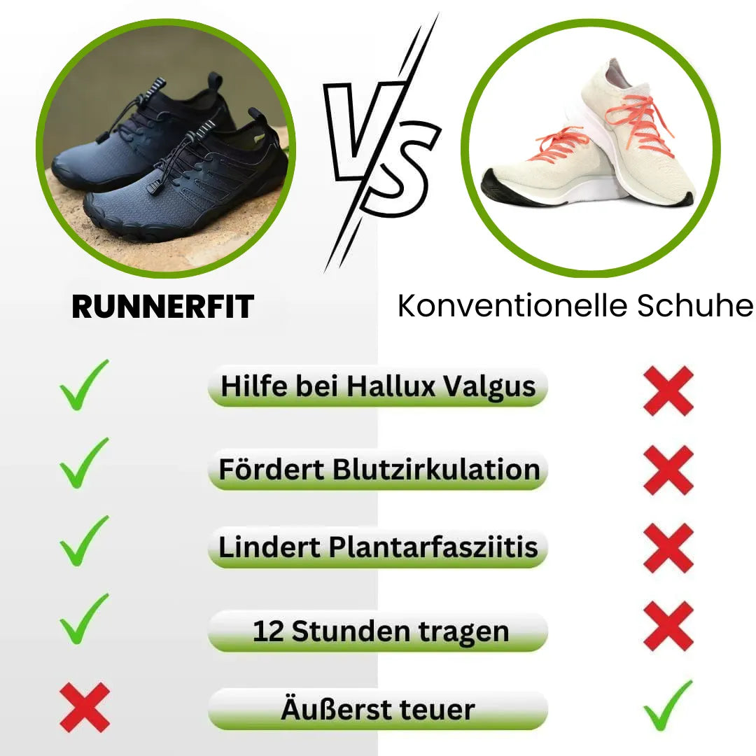 Runner Fit Barfußschuhe - Ergonomisch, Wasserdicht & Rutschfest