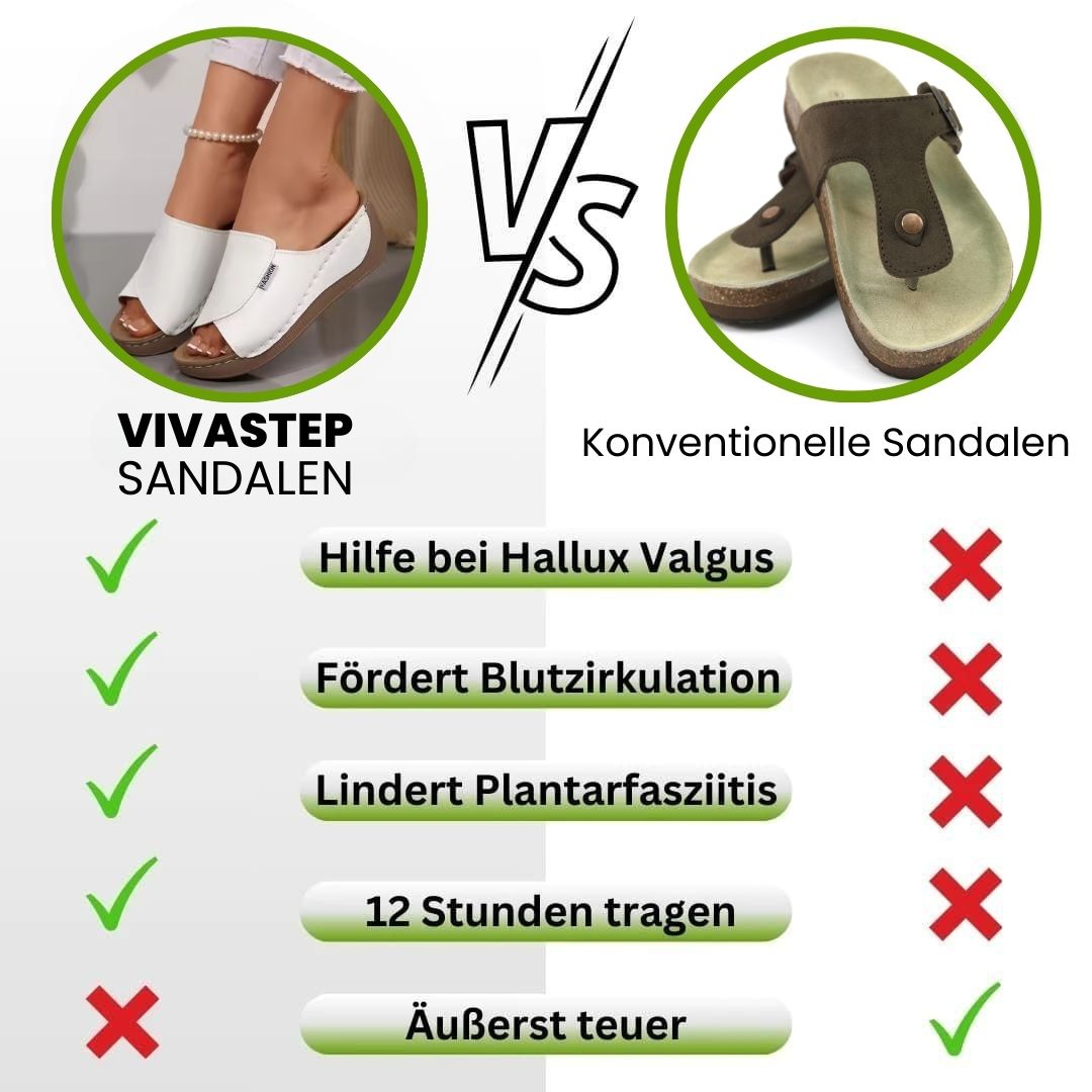 Sandalen - Ergonomisch & Rutschfest zur Schmerzlinderung