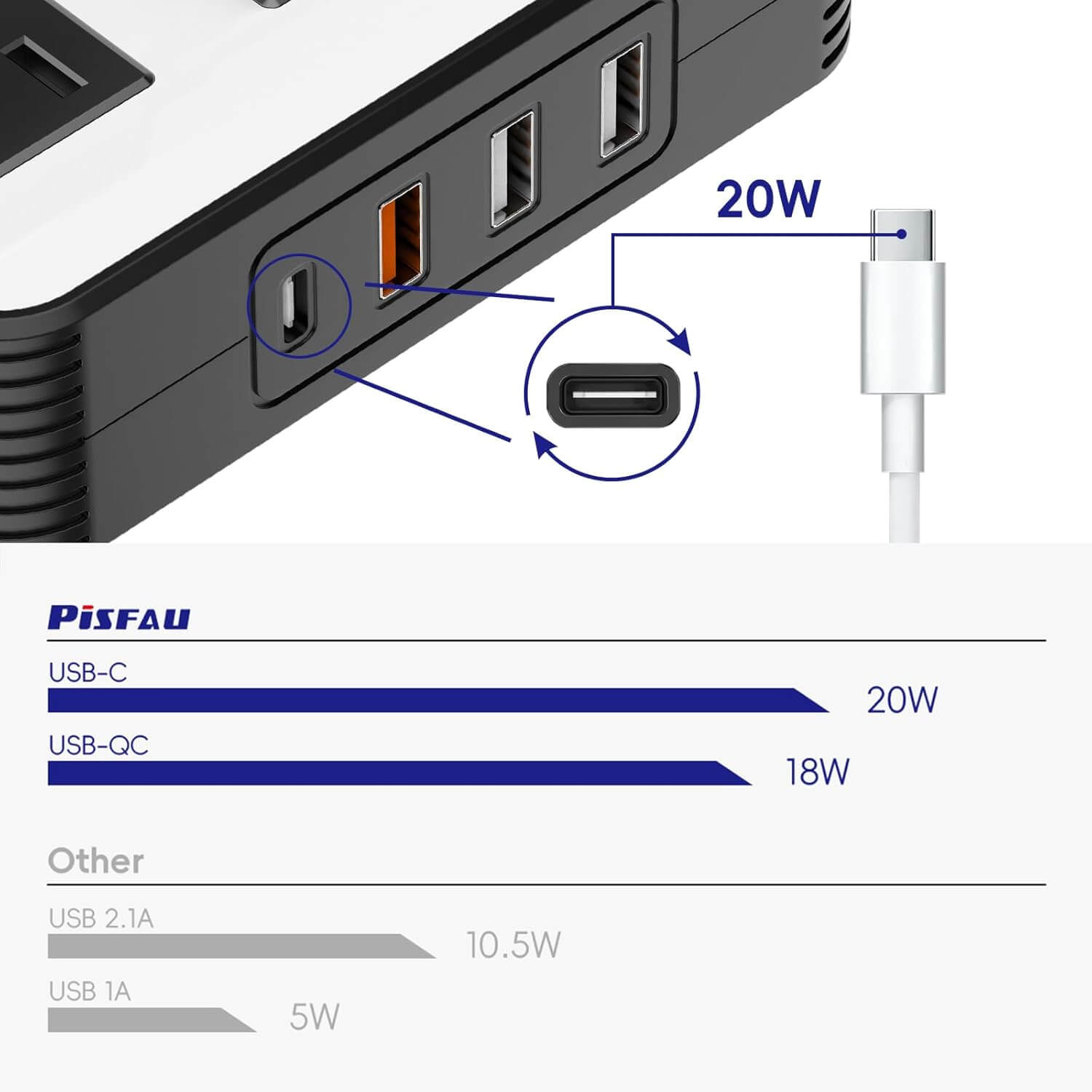 Zelara Auto Wechselrichter 12V auf 220V AC mit USB