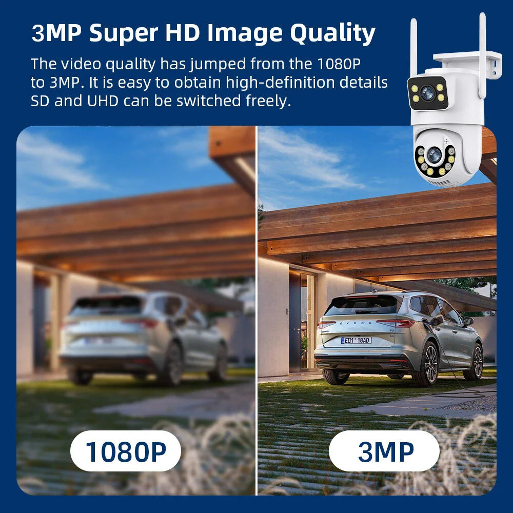 Dual-Lens 6MP WiFi IP Kamera mit Schwenk-Neigefunktion, Audio, Nachtsicht, Menschenerkennung, Cloud-Speicher, wasserdicht IP66, kompatibel mit icsee App