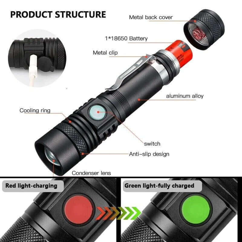 Zelara LED Taktische Taschenlampe Zoombar