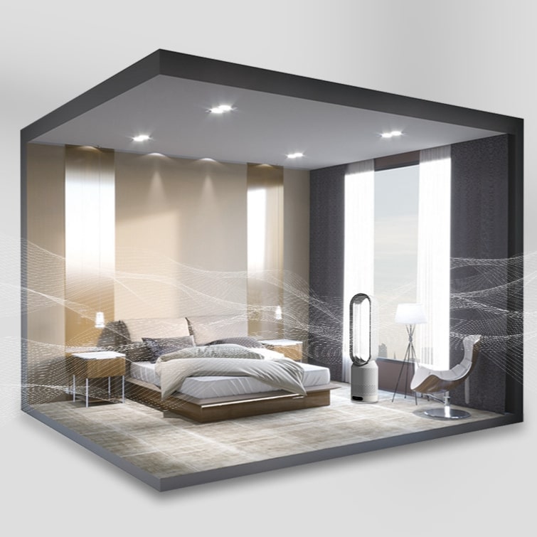 Luftkühler | Leiser Ventilator mit Kühlung & Luftreiniger | FrischFlow