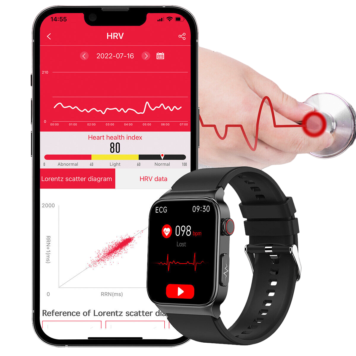 Smartwatch zur Diabetesüberwachung: Schlanke und stilvolle Lösung für effektives Diabetesmanagement