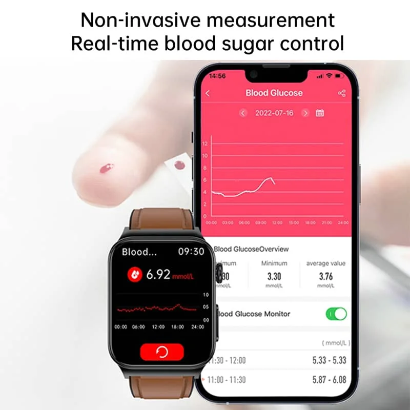 All-in-One Gesundheitsüberwachungs-Smartwatch mit ECG & Blutzuckermessgerät