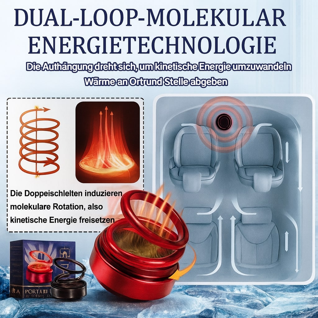 Heizung ohne Strom | Tragbarer Heizer für kostenlose Wärme | KinetiWarm