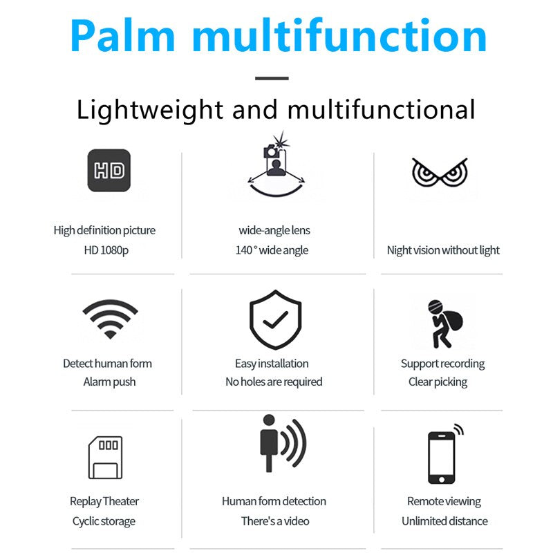 Ultra Mini WLAN Kamera - Kompakt & Leistungsfähig | 1080p HD