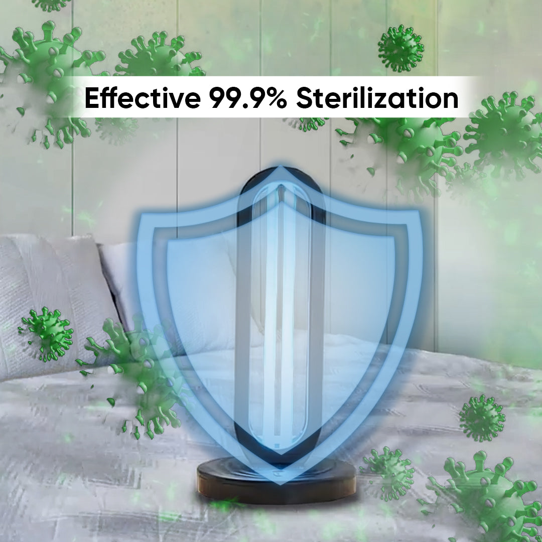 UV-Licht Raumsterilisator – 38W Luftreiniger zur chemiefreien Desinfektion von Matratzen, Textilien und Wohnräumen