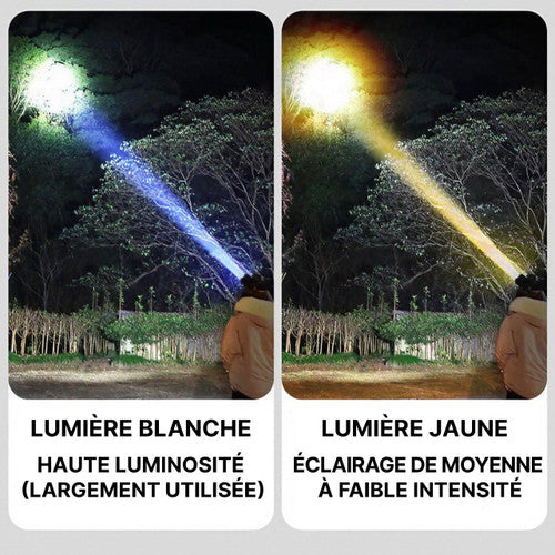Wiederaufladbare leistungsstarke Stirnlampe