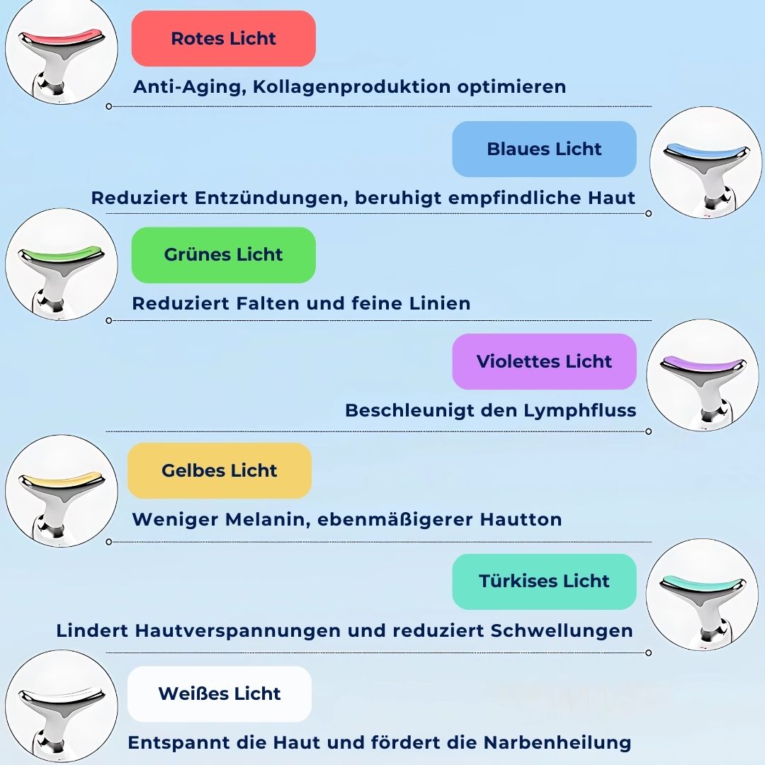 EMS Gesichtsformer – Straffung – Anti-Aging Gerät