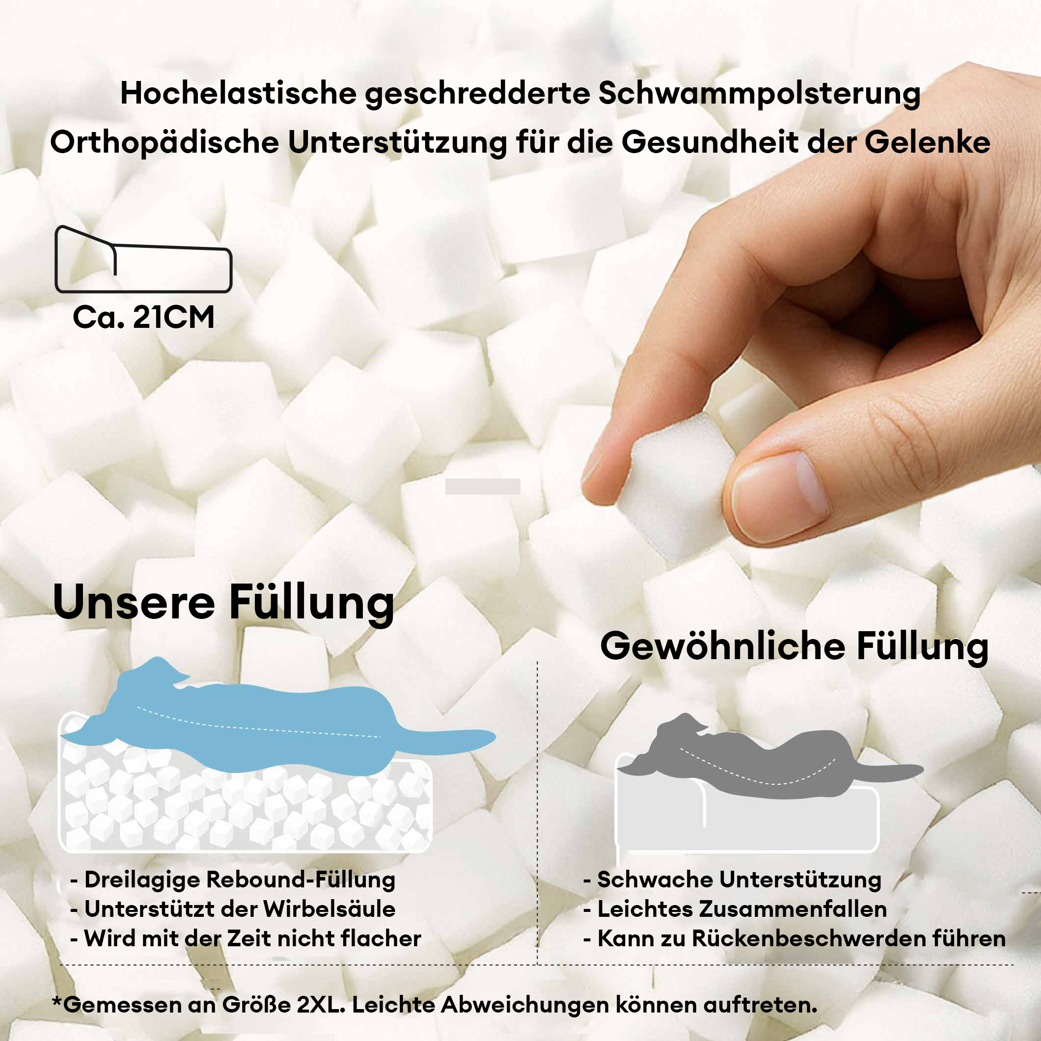 Hundebett mit Wirbelsäulenschutz - Groß und Kratzfest