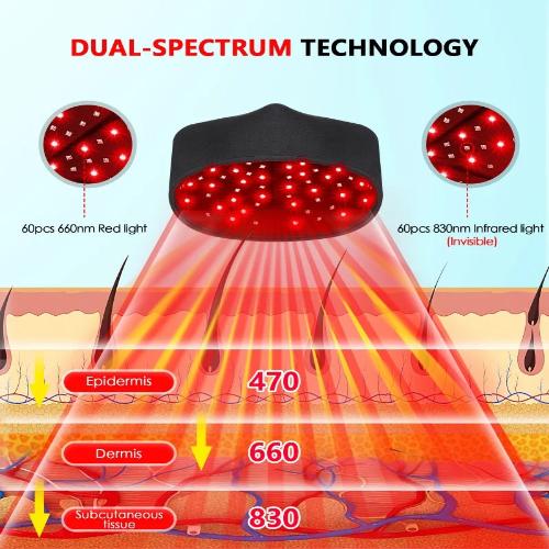 Rotes Lichttherapie-Haargrowth-Cap mit 120 LEDs - Infrarotbehandlung für dünner werdendes Haar zu Hause