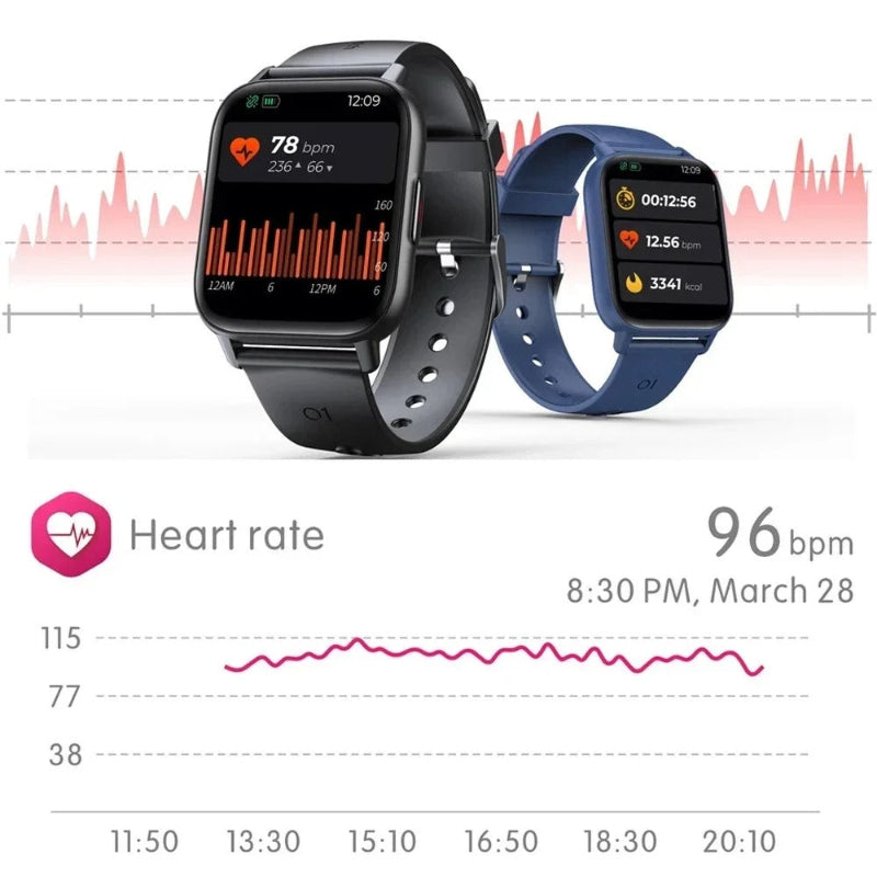 Blutdrucküberwachungs-Smartwatch – Echtzeit-Gesundheitsüberwachung an Ihrem Handgelenk