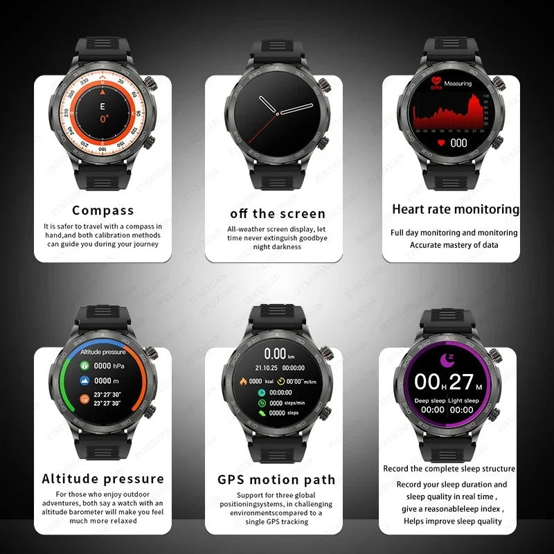 Wellness Smartwatch – Fortschrittliches Gesundheits-Tracking