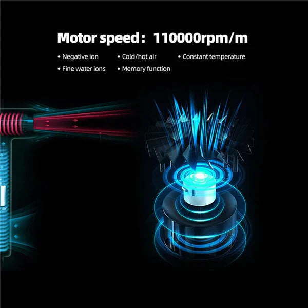 AeroBlitz Ultra-Leichtgewicht Professioneller Föhn – Hochgeschwindigkeitsmotor