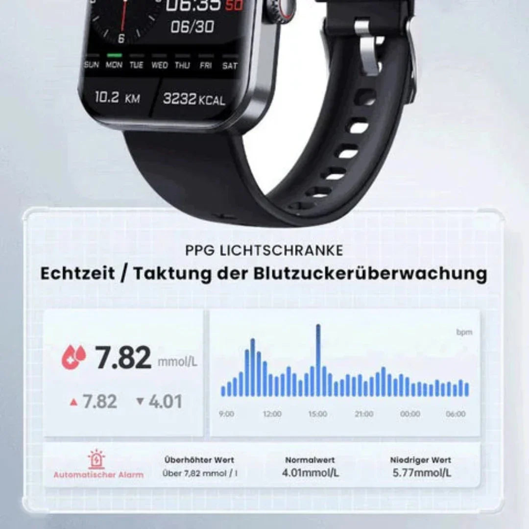 Smartwatch - Gesundheitsuhr mit Echtzeit-Blutzuckermessung