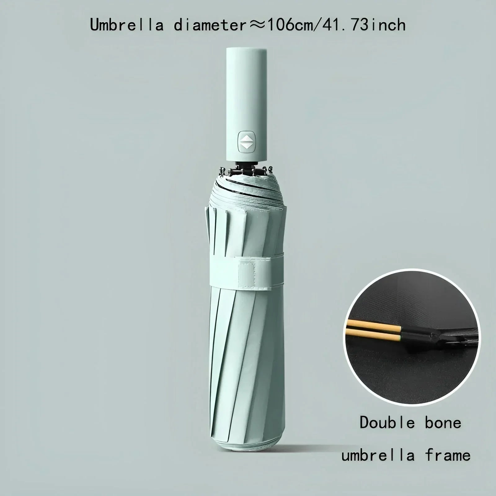 Ökologischer Regenschirm - Langlebig und UV-Schutz
