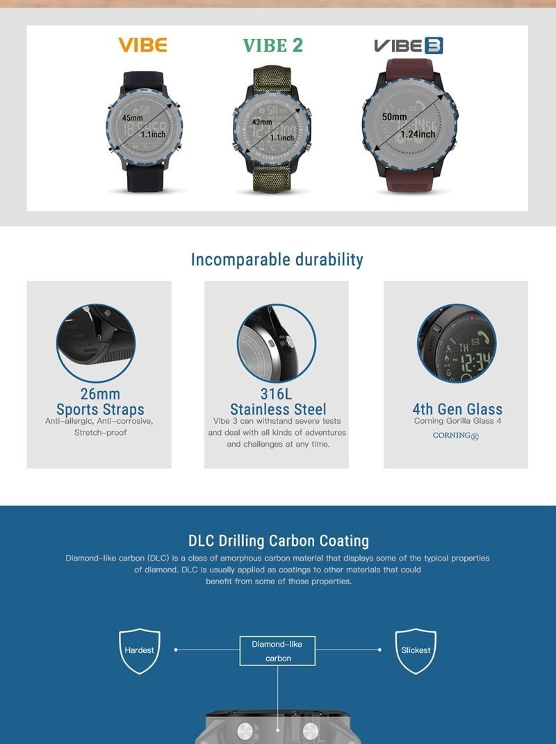 Tactical Smartwatch V3 – Robuste Outdoor-Uhr mit IP67 & 5 ATM Wasserschutz