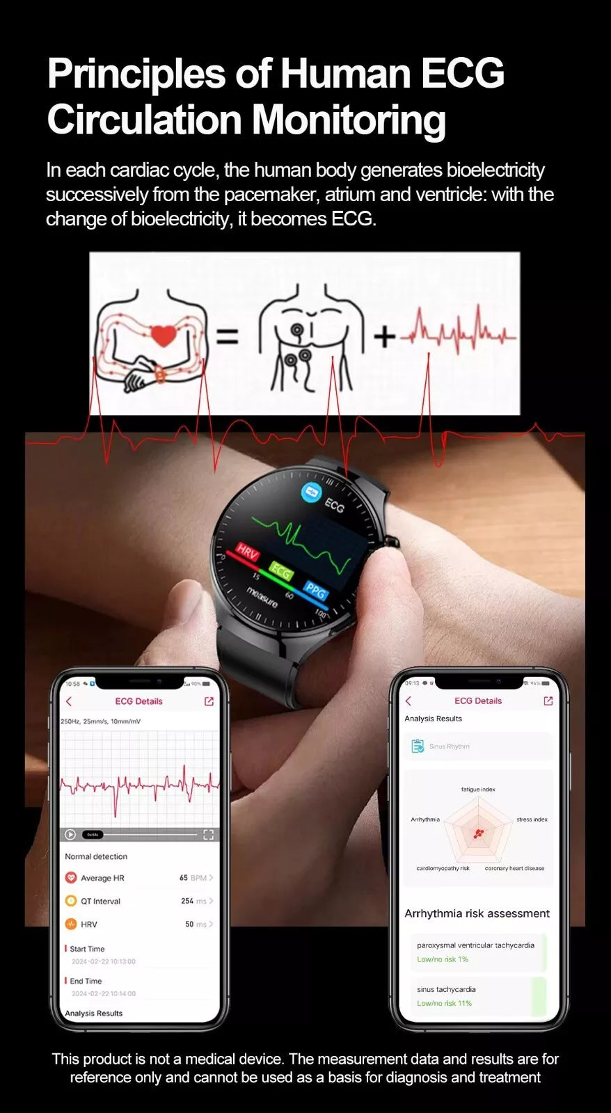 Diabetes Smartwatch mit Glukoseüberwachung – Nicht-invasive Blutzuckertester für Gesundheit und Fitness