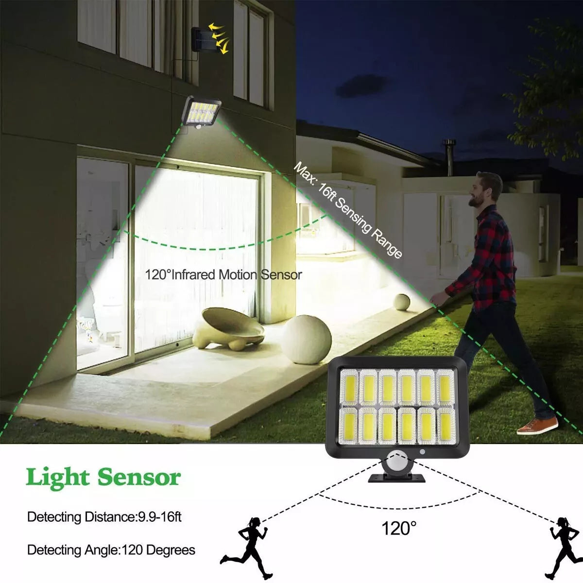 120 LED Solarbetriebene Wandmontierte Lampe