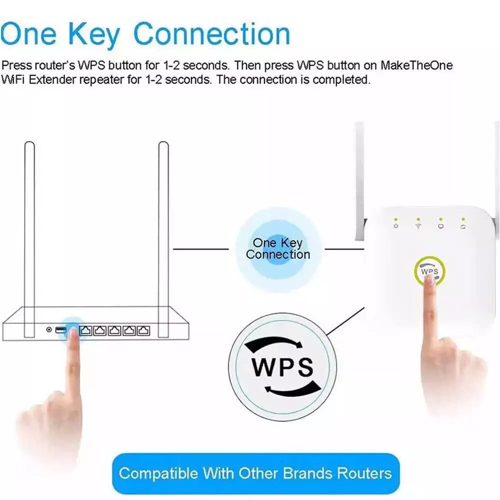 5G WiFi Booster – Bester WiFi-Repeater für schnellere, stärkere Verbindung im Vereinigten Königreich
