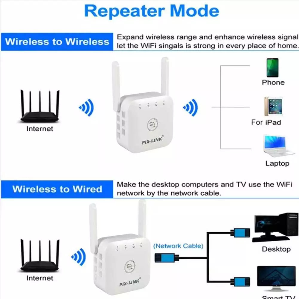 5G WiFi Booster – Bester WiFi-Repeater für schnellere, stärkere Verbindung im Vereinigten Königreich