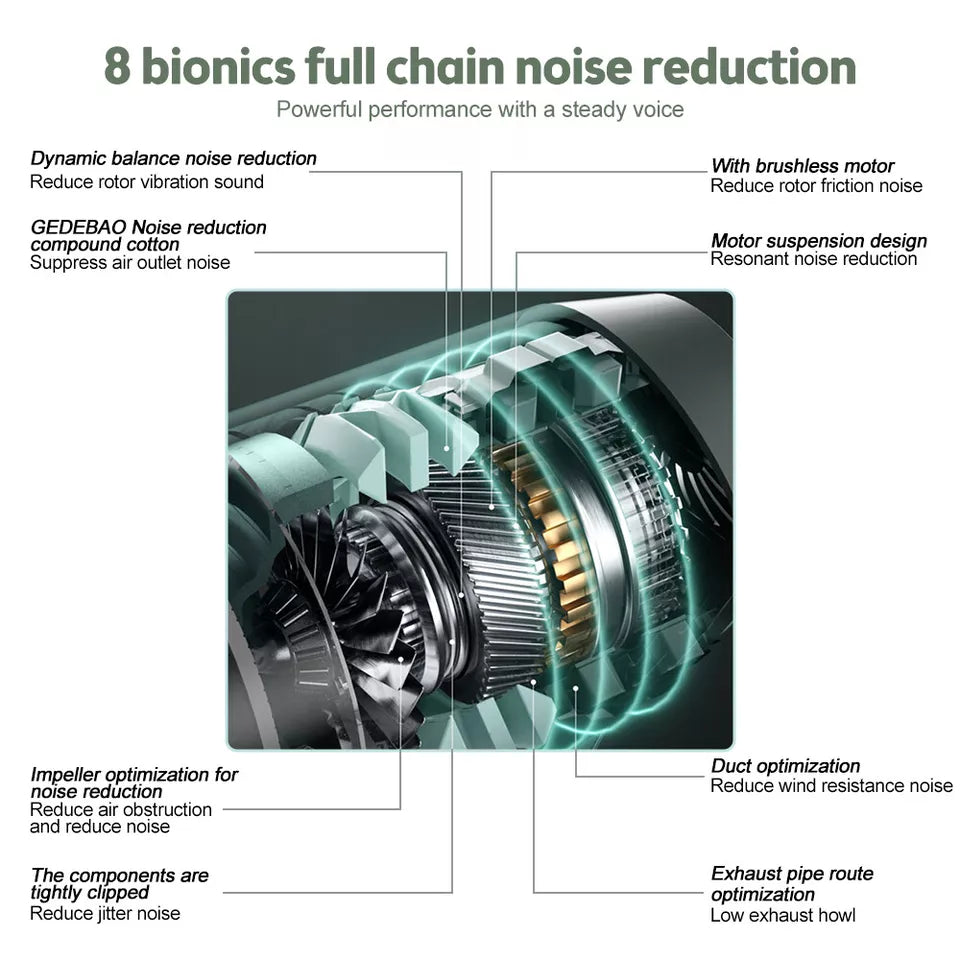 Kabelloser Staubsauger - 3 in 1 Tragbarer Handstaubsauger für Tastaturreinigung, im Freien und für Tierhaare