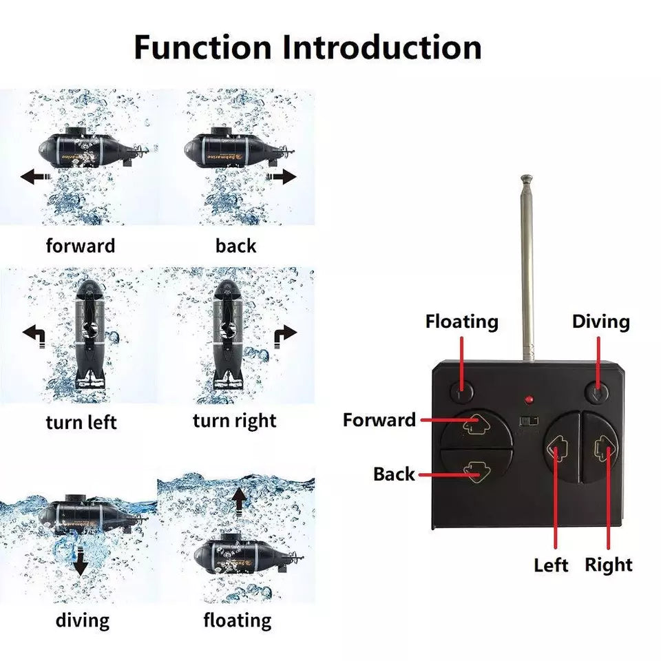 Rc U-Boot – Fernbedienbares U-Boot