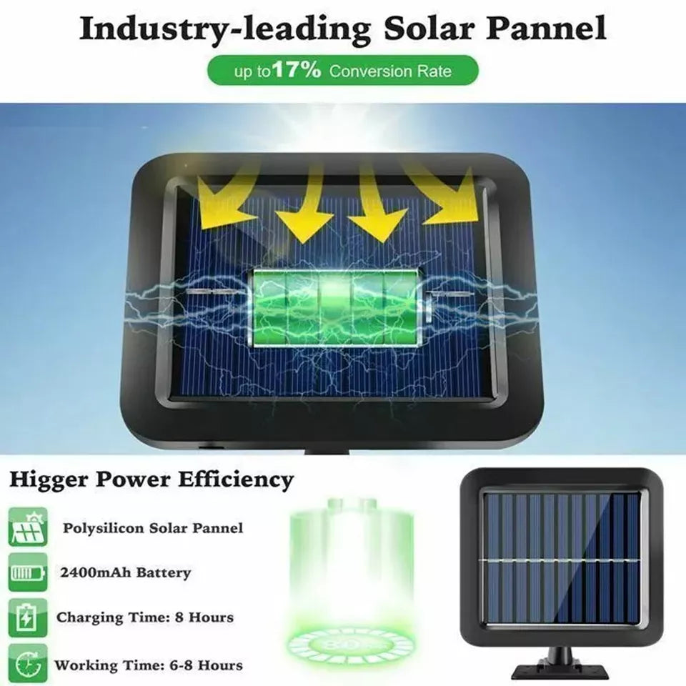 120 LED Solarbetriebene Wandmontierte Lampe