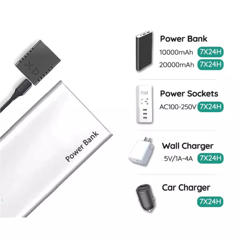 Micro HD Video Kamera