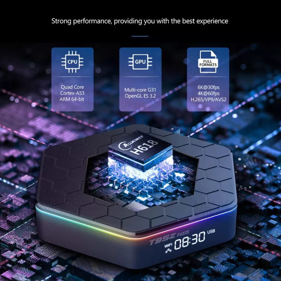 T95Z Plus Smart TV BOX