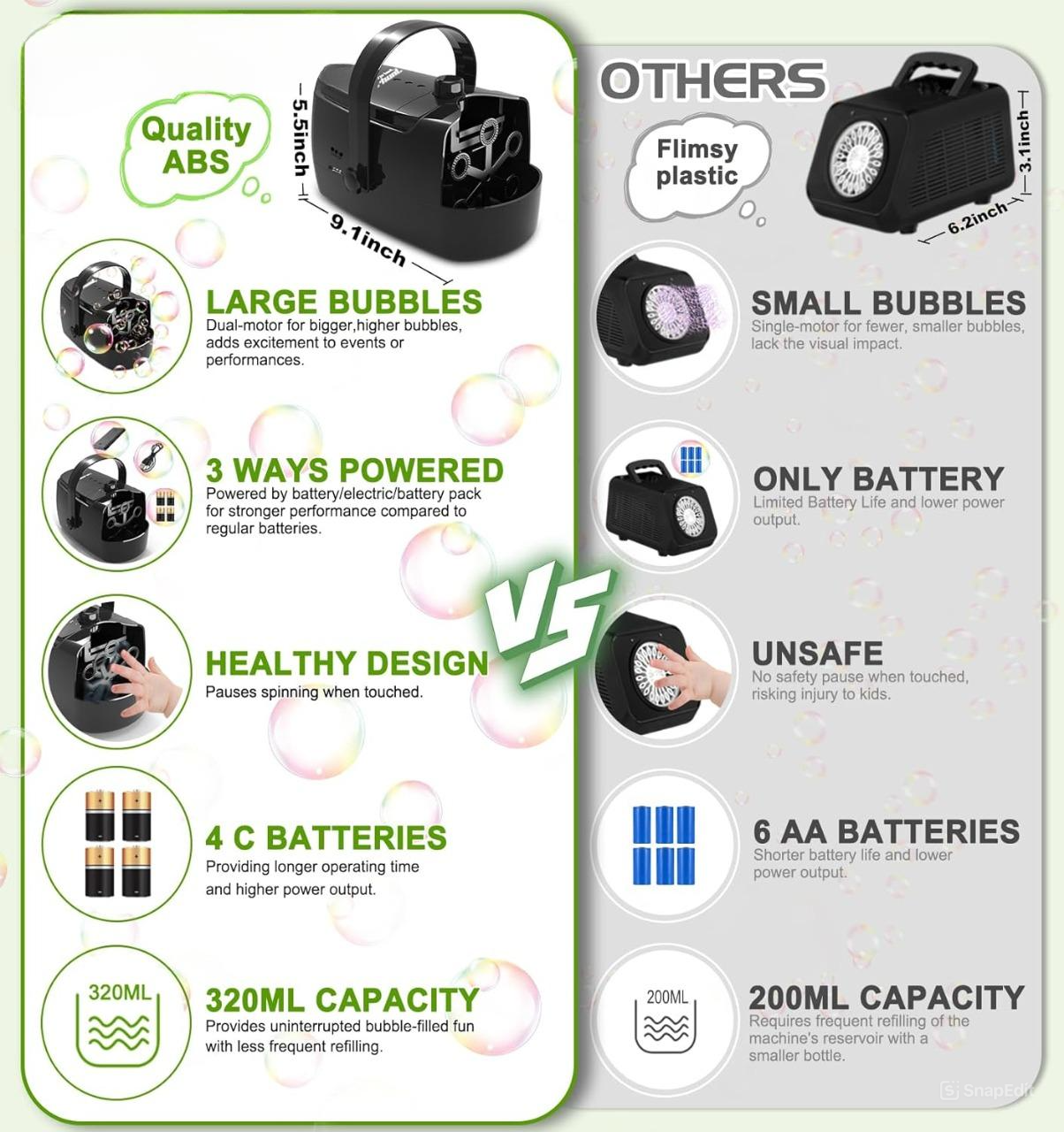 Seifenblasenmaschine Elektrisch Hochleistung 18000+ Blasen Kinder Party Outdoor