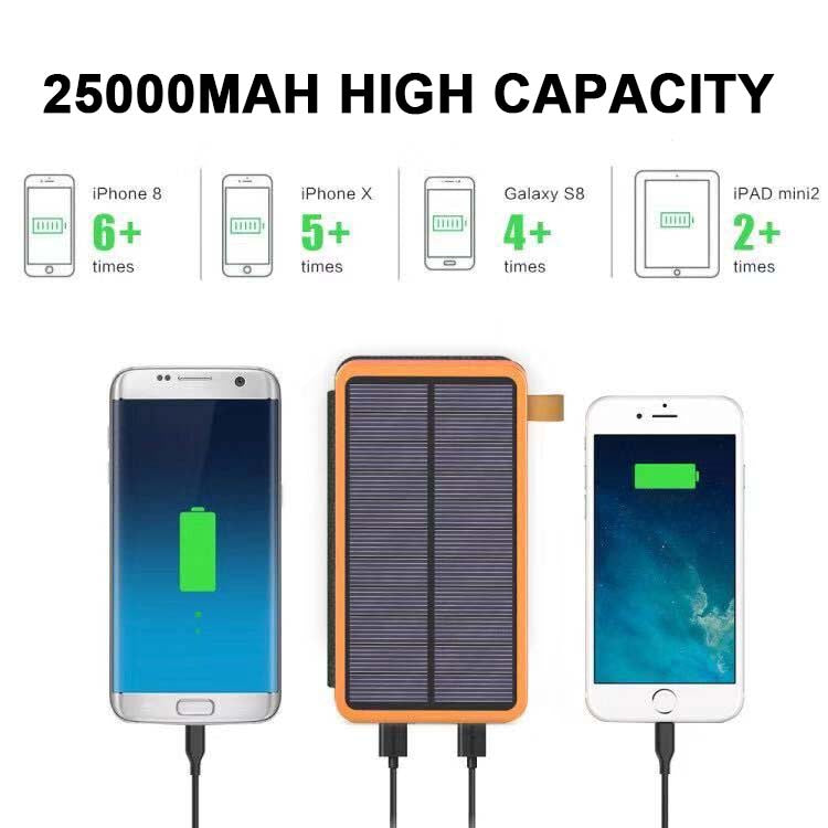 Solar-Powerbank - Schnelles Laden | Outdoor